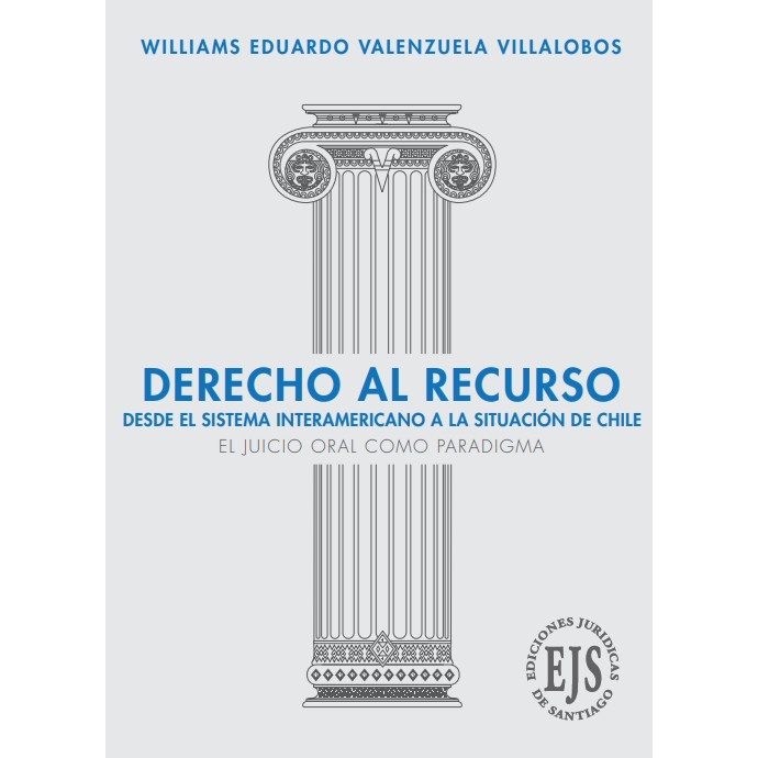 Derecho al Recurso